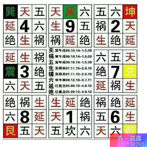 土 行业 数字号码吉凶